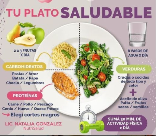 plato saludable